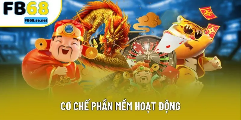 Cơ chế phần mềm hoạt động Cơ chế phần mềm hoạt động